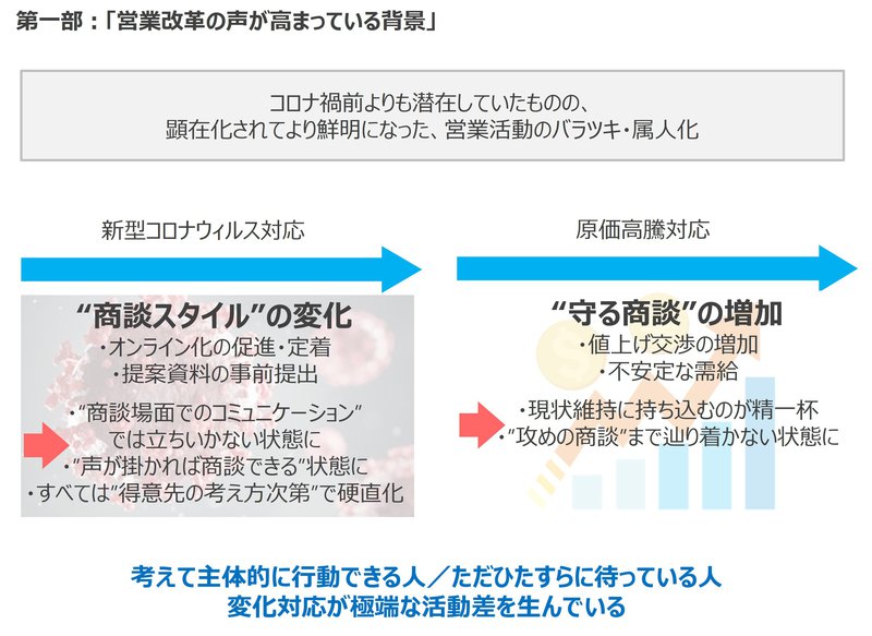 220824report1.jpgのサムネイル画像