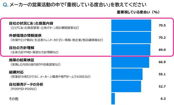 retailsurvey_2023_1.jpg