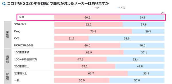 retailsurvey_2023_3.jpg